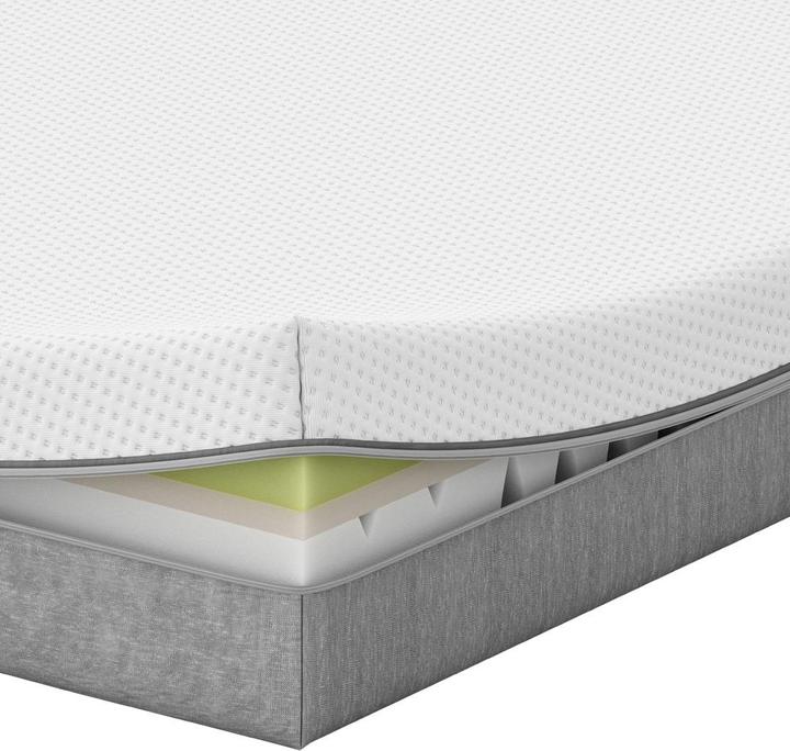 Image du produit BICO basics Basics Modèle #01 (Noyau de mousse, 80 x 200 cm)