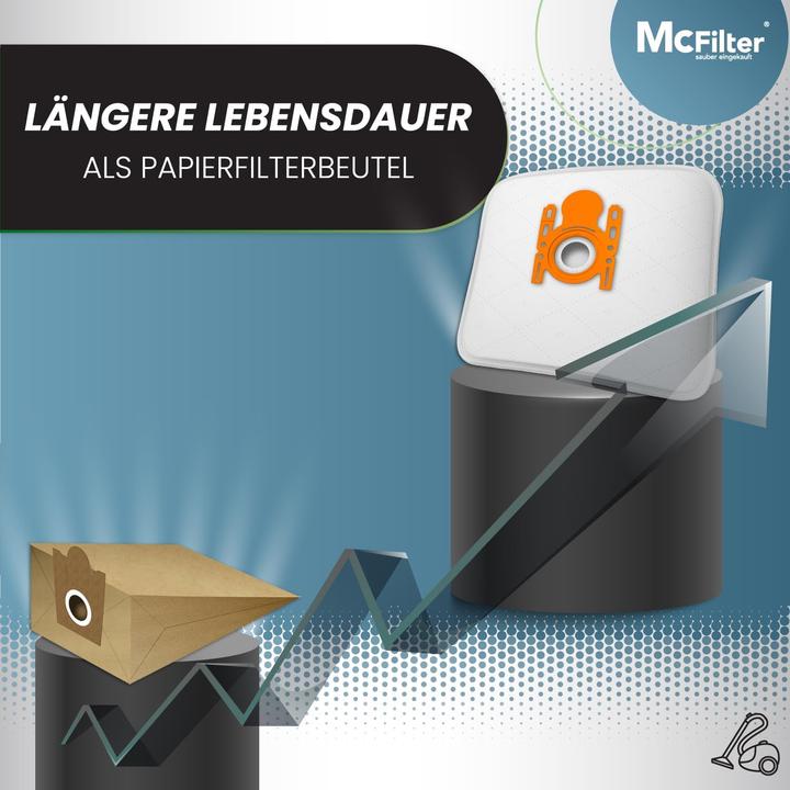 Mc Filter 20 Stk. Staubsaugerbeutel - buy at Galaxus - Galaxus