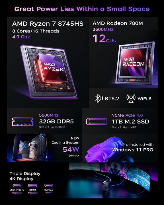 Actual product image AceMagic Mini PC S3A mit Ryzen 7 8745HS, 3 Modi, WIFI6 (32.77 GB, Radeon 780M)