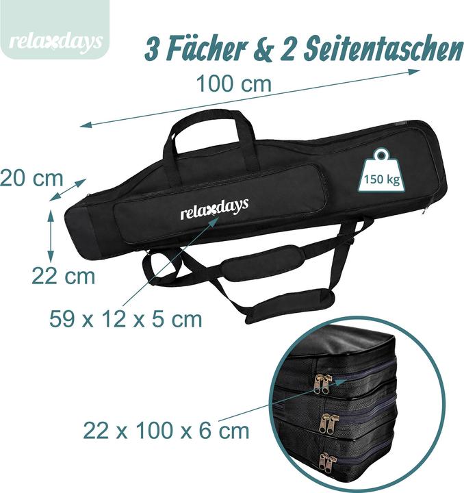 Image du produit Relaxdays sac pêche