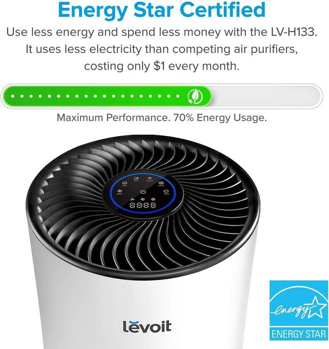 Actual product image Levoit Luftreiniger LV-H133 (50 m²)