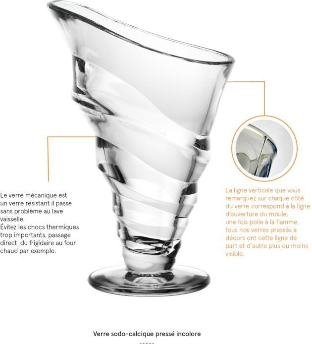 Actual product image La Rochère Dessert bowl (11.50 cm, 0.27 l, 6 x)