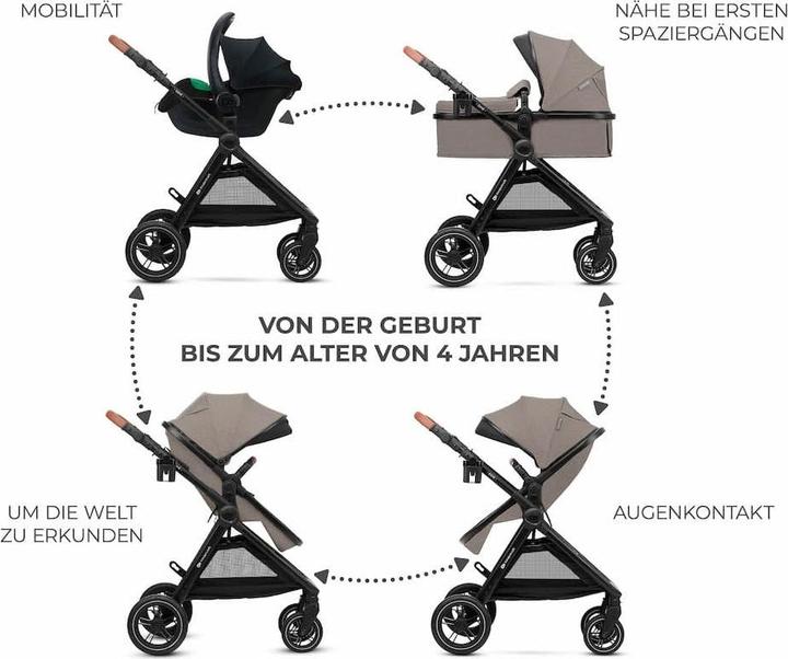 Image du produit KinderKraft Esme Pro