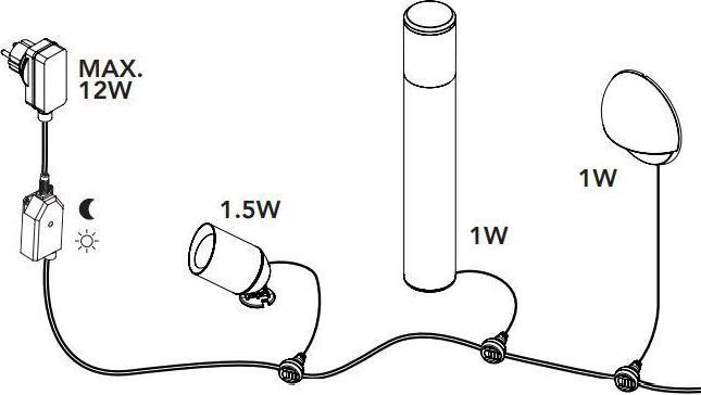 Productafbeelding Ludeco DONKER-LICHT SENSOR VOOR 12V SYSTEEM PL7021