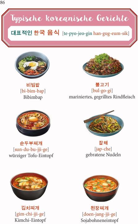 Actual product image Koreanisch Im Handumdrehen (German, Korean, PONS, 2024)