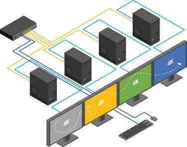 Actual product image Matrox KMLync 4-port USB keyboard and mouse switch power supply and power cord included