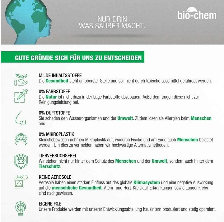 Produktbild Bio-chem Ultraschallreiniger (750 ml)