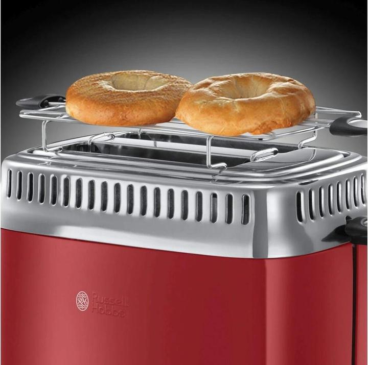 Actual product image Russell Hobbs Retro