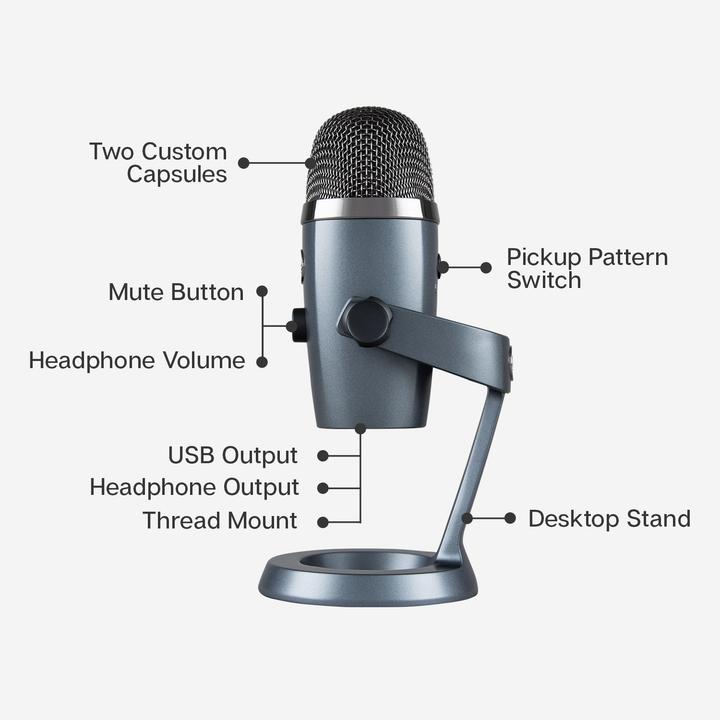 Actual product image Blue Yeti Nano