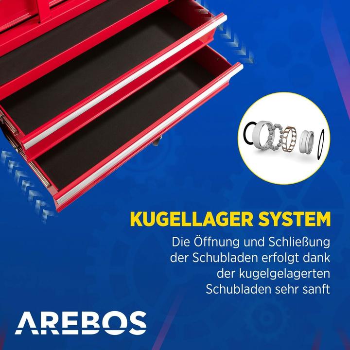 Actual product image Arebos Workshop trolley (1x)