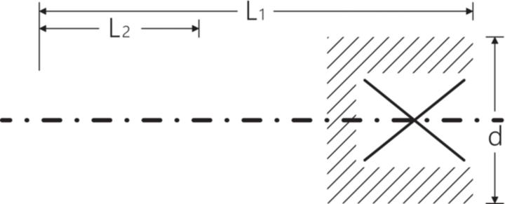 Immagine prodotto Stahlwille Inserto bit per esagono incassato (6 mm)