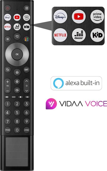 Actual product image Hisense PX3-PRO (4K, 3000 lm, 0.22 :1)