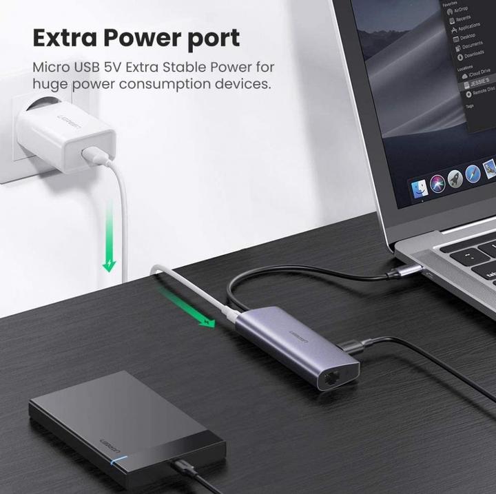 Actual product image Ugreen Expansion (USB-C, 5 ports)