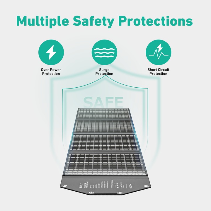 Immagine prodotto Aukey PowerHelio Y100 (100 W, 3.80 kg)