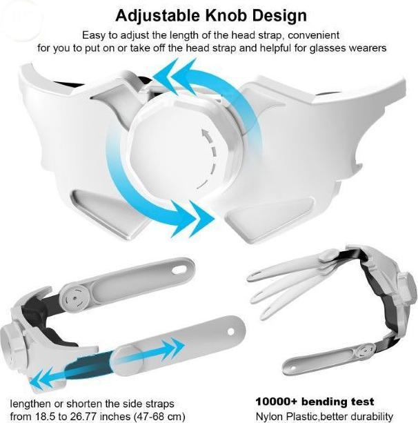 Actual product image JYS Meta Quest 3 Strap Kopfband mehrwinkelverstellbar