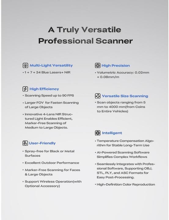 Actual product image Creality Scan Sermoon S1