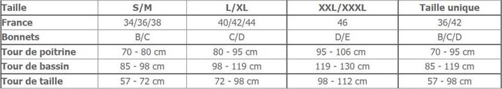 Produktbild Chilirose Thong "Caly" (L)