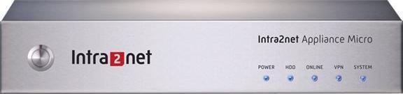 Actual product image Intra2net Appliance Micro