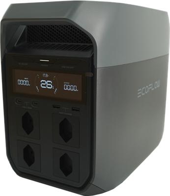 EcoFlow Power Station Delta 3 (1024 Wh, 12.50 kg)