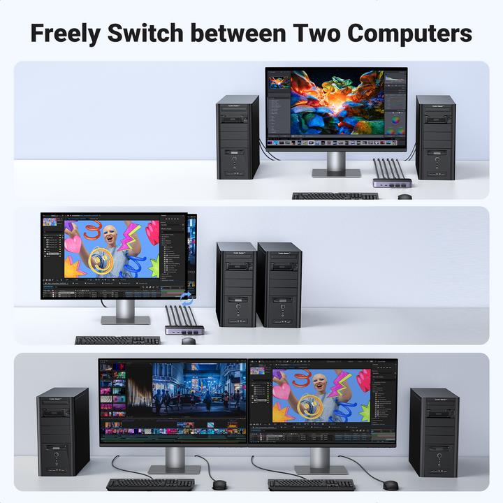 Immagine prodotto Ugreen CM664