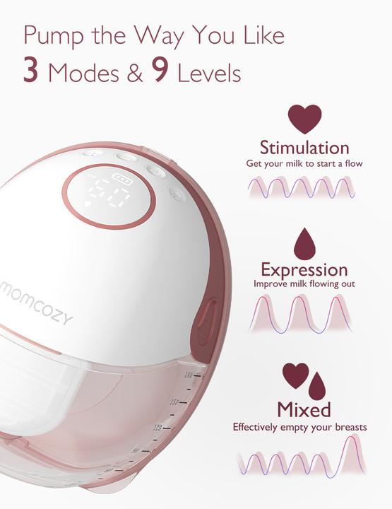 Actual product image Momcozy M6 Hands-free Breast Pump Red Double Packs