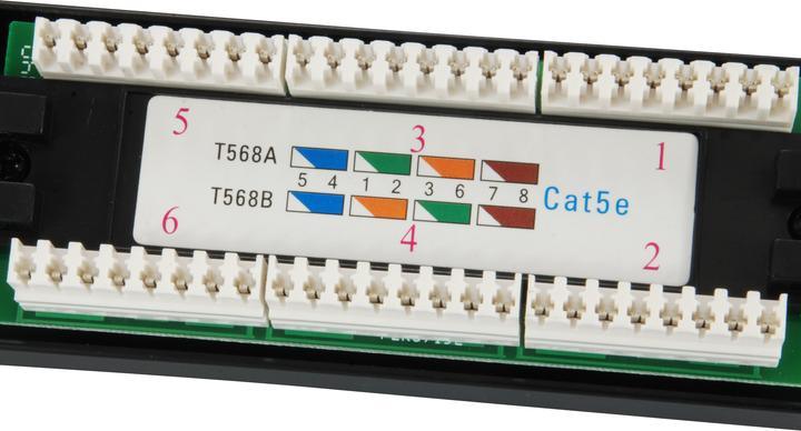 Produktbild equip Pro Patch Panel