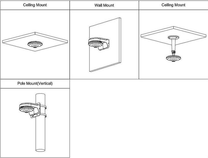 Actual product image Dahua NET CAMERA 5MP FISHEYE IR DOME/IPC-EW5541-AS (2592 x 1944 pixels)