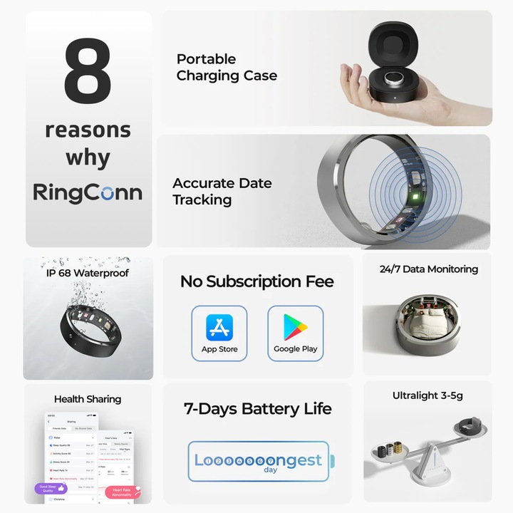 Immagine prodotto RingConn Anello intelligente (Gen1) (12, Oro pallido)