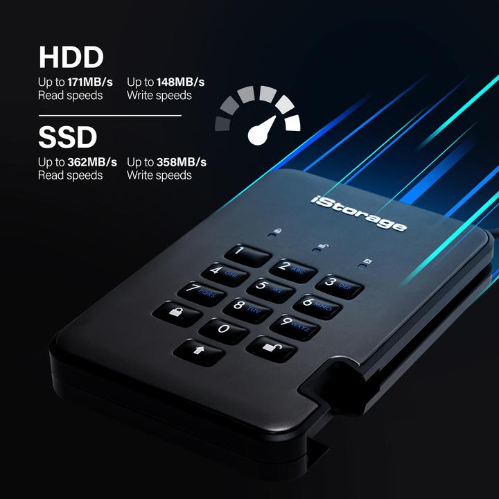 Immagine prodotto iStorage discoAshur Pro2 SSD 16TB (16 TB)