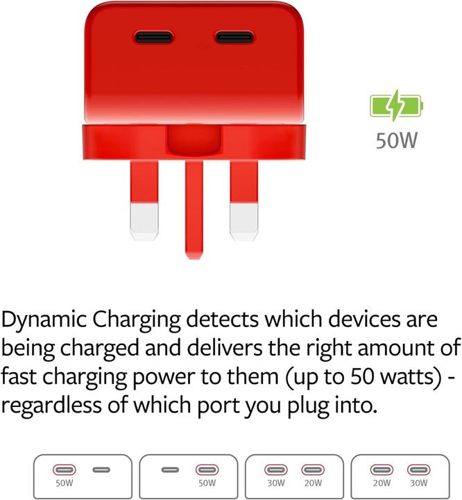 Image du produit TwelveSouth PlugBug 50 (UE/UK) avec Apple Find My (50 W)