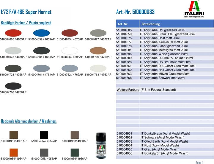 Actual product image Italeri F/A 18E Super Hornet