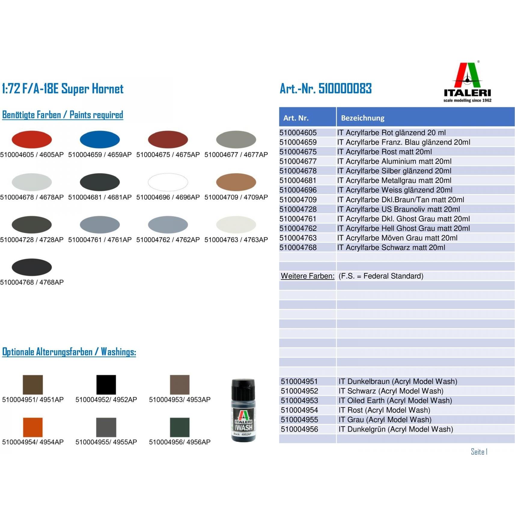 Thumbnail - Italeri F/A 18E Super Hornet