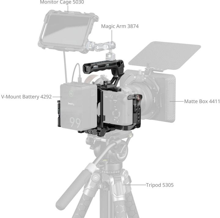 Productafbeelding SmallRig 5823 Cage Kit for Sony FX3 / FX30 (Kooi)