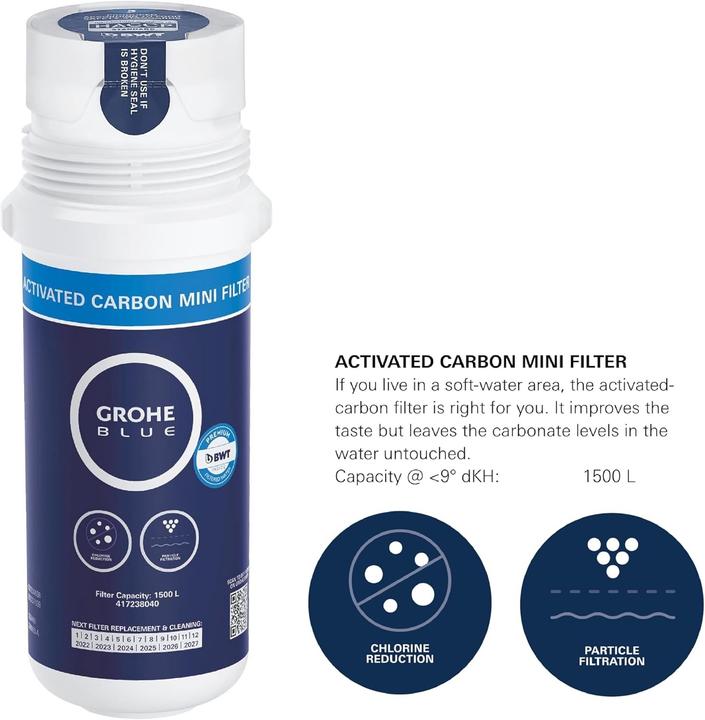 Actual product image Grohe Blue Pure Start