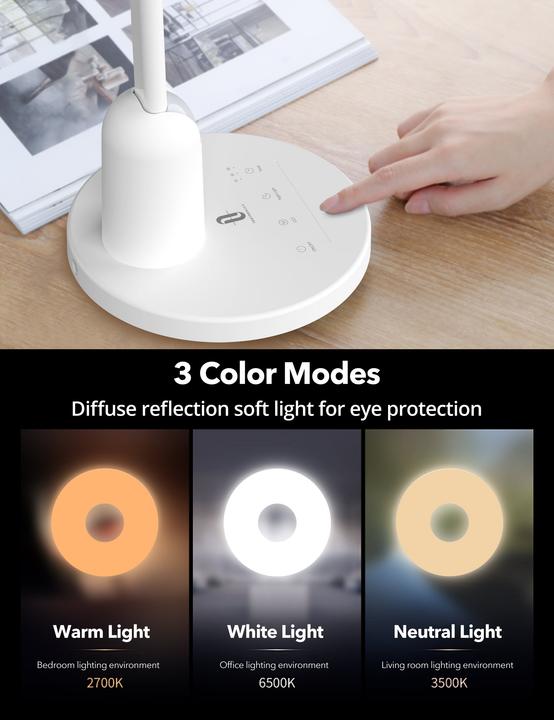 Produktbild Taotronics TT-DL1055 (700 lm)