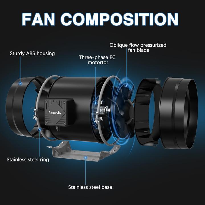 Produktbild Aygrochy 200mm Inline Rohrventilator mit Speed Kontrolleur