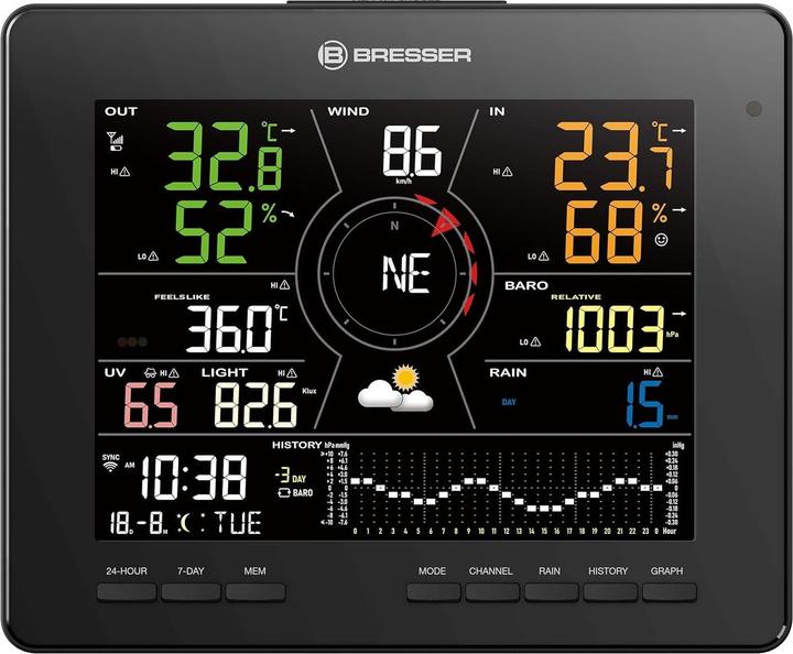 Produktbild Bresser Weerstation - WLAN 4Cast - 7 -in -1