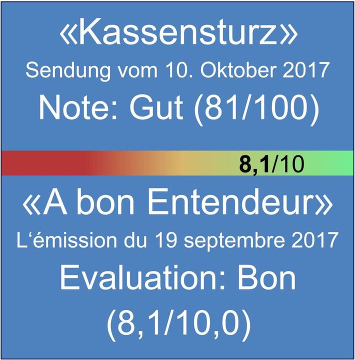 Image du produit Mio Star Sept créatifs 600