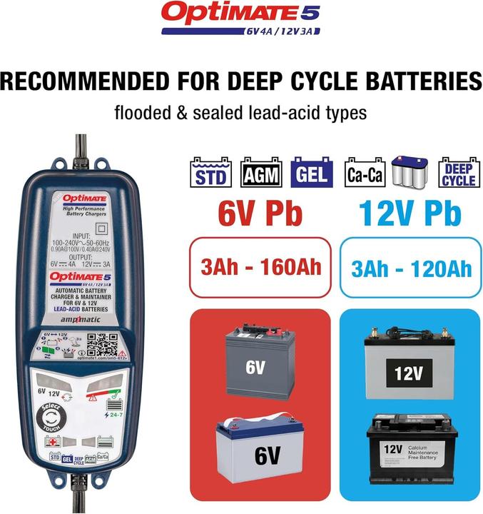 Produktbild Tecmate Optimate 5 Voltmatic Acculader (12V, 6V, 4 A)