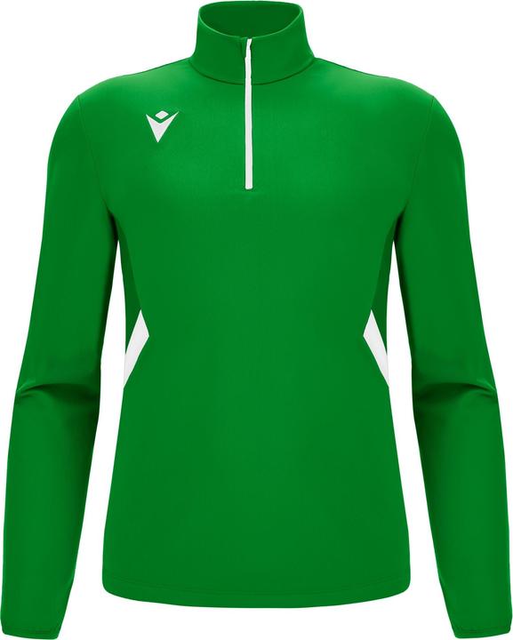 Green, White