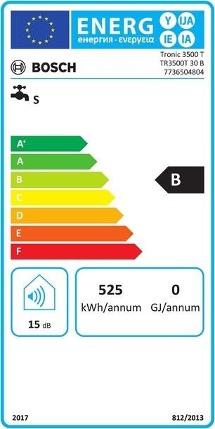 Energie-Label Bosch Home Comfort TR3500T 30B Warmwasserspeicher 29l, 2kW, druckfest