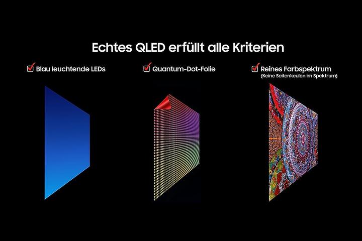 Produktbild Samsung QE55Q8FAAU (55", Q8F, LED, QLED, 4K, 2025)