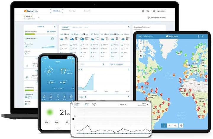 Actual product image Netatmo Rain gauge
