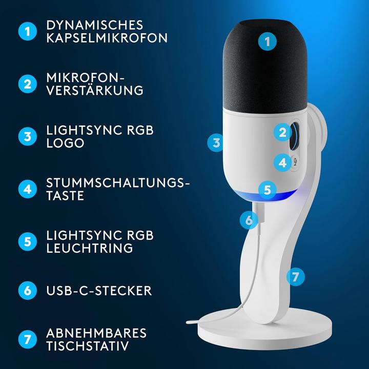 Immagine prodotto Logitech G Yeti GX