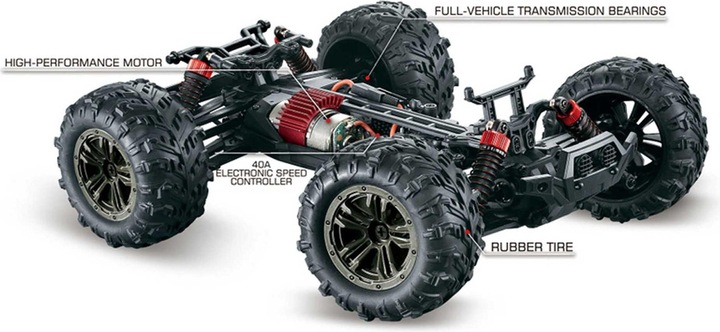 Actual product image Absima Scale 1:16 4WD High Speed Sand Buggy X TRUCK 2,4GHz Black/Red (RTR Ready-to-Run)