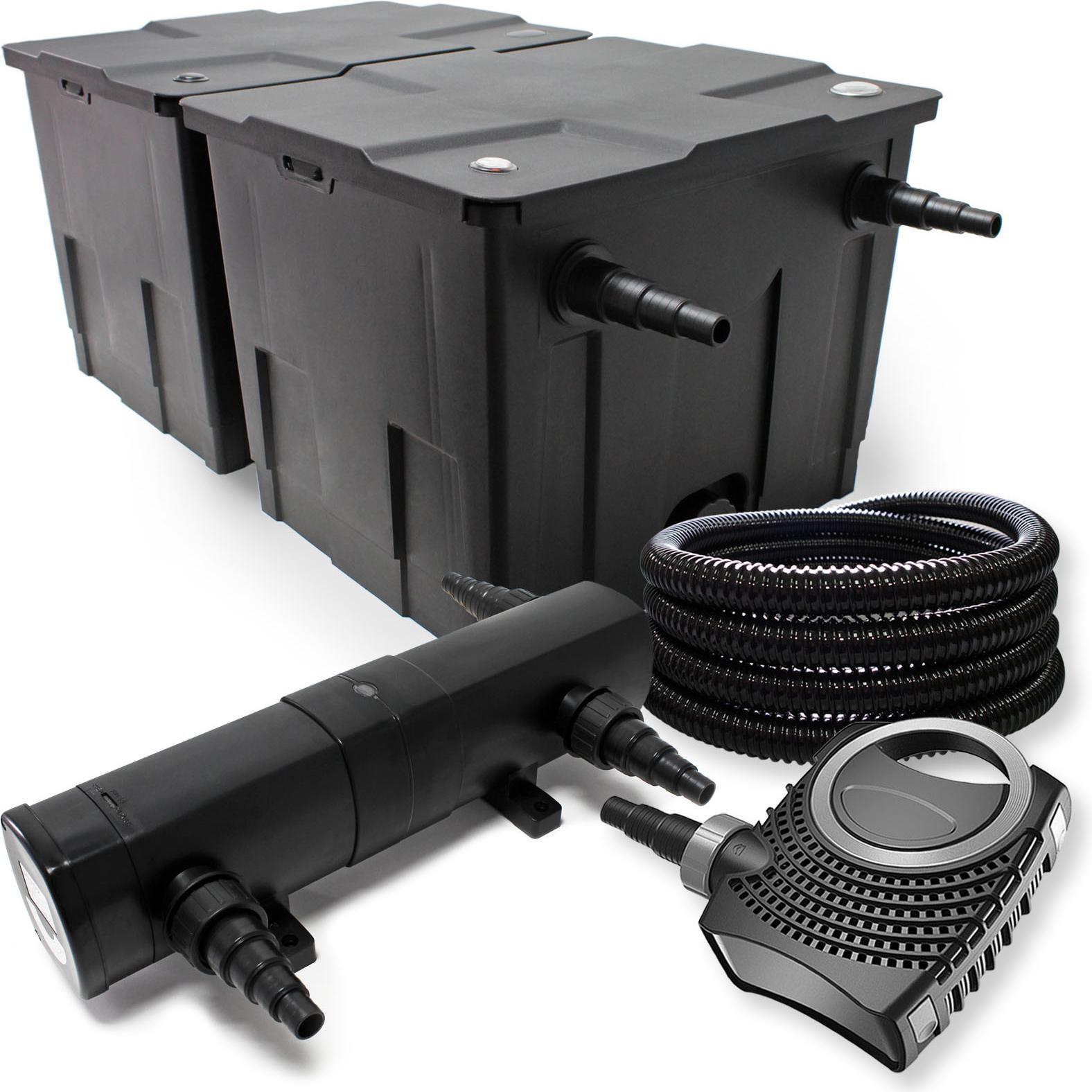 Wiltec, Brunnen + Gartenteich, Filter Set Bio Teichfilter 60000l SuperEco Pumpe Schlauch 24W UV Teichklärer 067