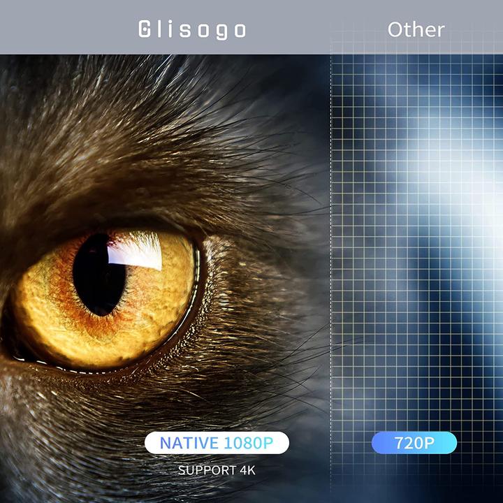 Produktbild Glisogo Native 1080P 5G WiFi Bluetooth Beamer 4K