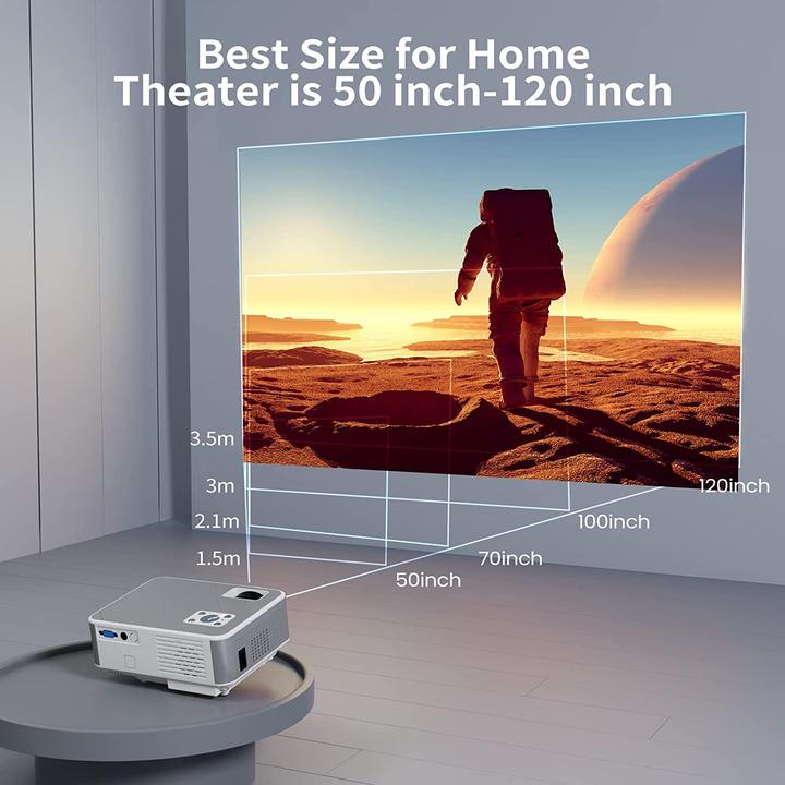Actual product image Glisogo C9 Projector