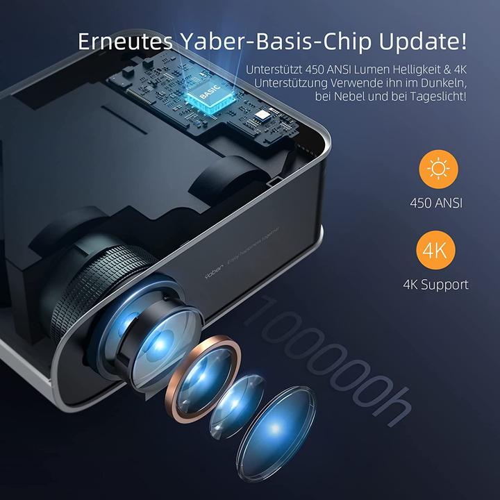 Produktbild Yaber Pro V8 WiFi 6 Bluetooth Beamer (Full HD, 450 lm, 1.4:1)