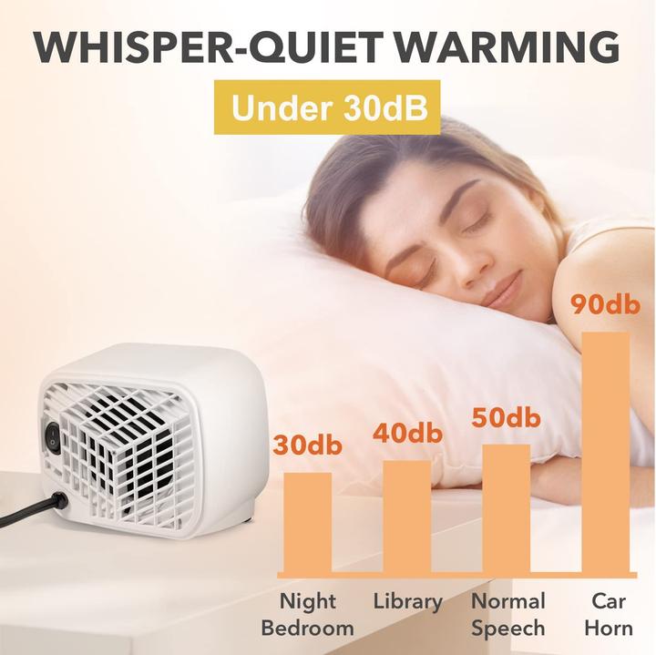 Actual product image Blaux Heatcore Blast Auxiliary (400W)